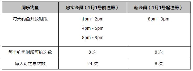 冠希哥之陈文媛