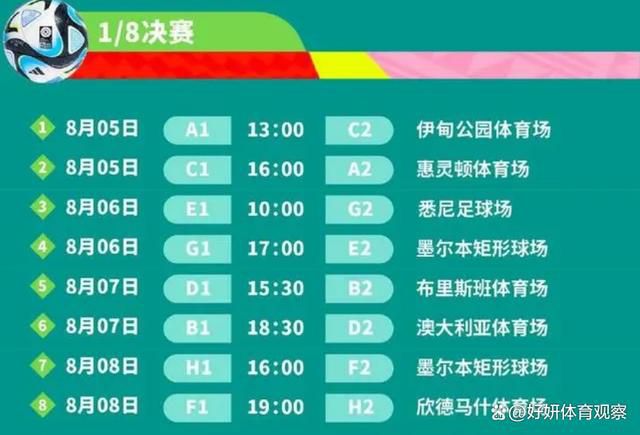 大胸女朋友