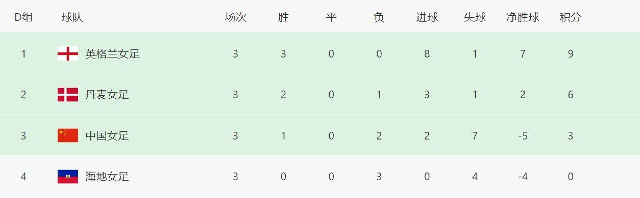 玖玖操