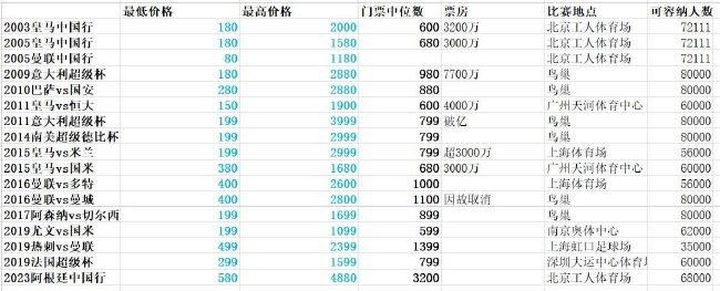 亚洲伊人色