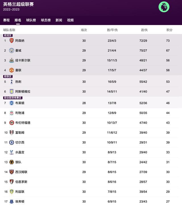 五月天综合色