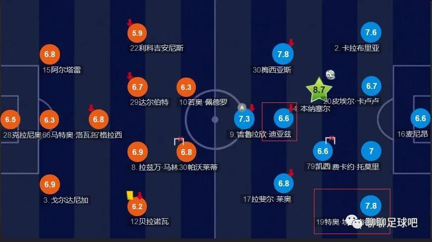 燃烧起来的激情