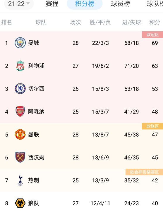 亚洲视频导航