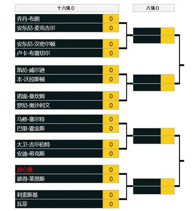 浪漫成熟的故事