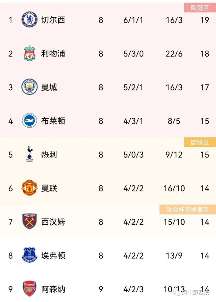 亚洲欧洲精品久久