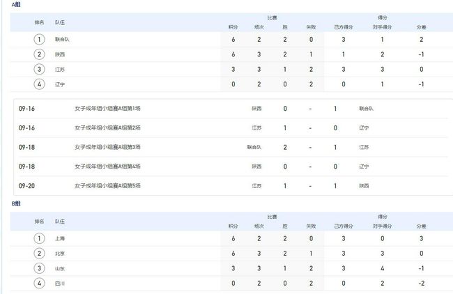 继母4